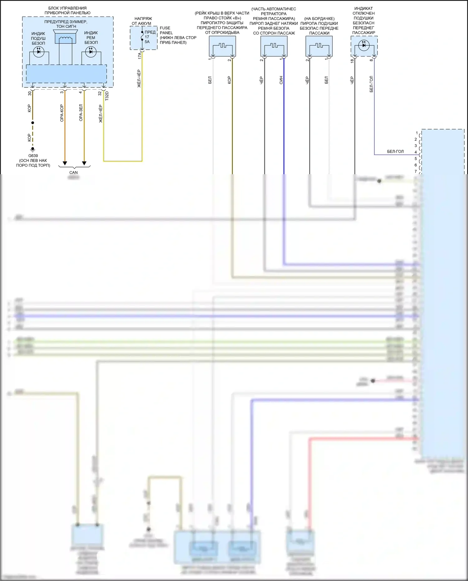 RS3 Audi 8V рестайлинг (2017-2021): Электросхема подушек безопасности (3 из 3) 