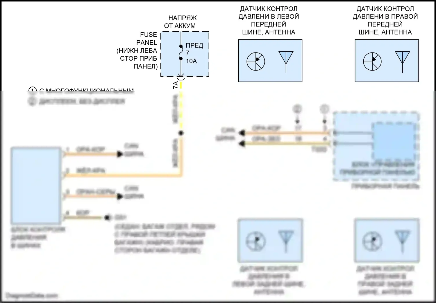 RS3 Audi 8V рестайлинг (2017-2021): Электросхема контроля давления в шинах 