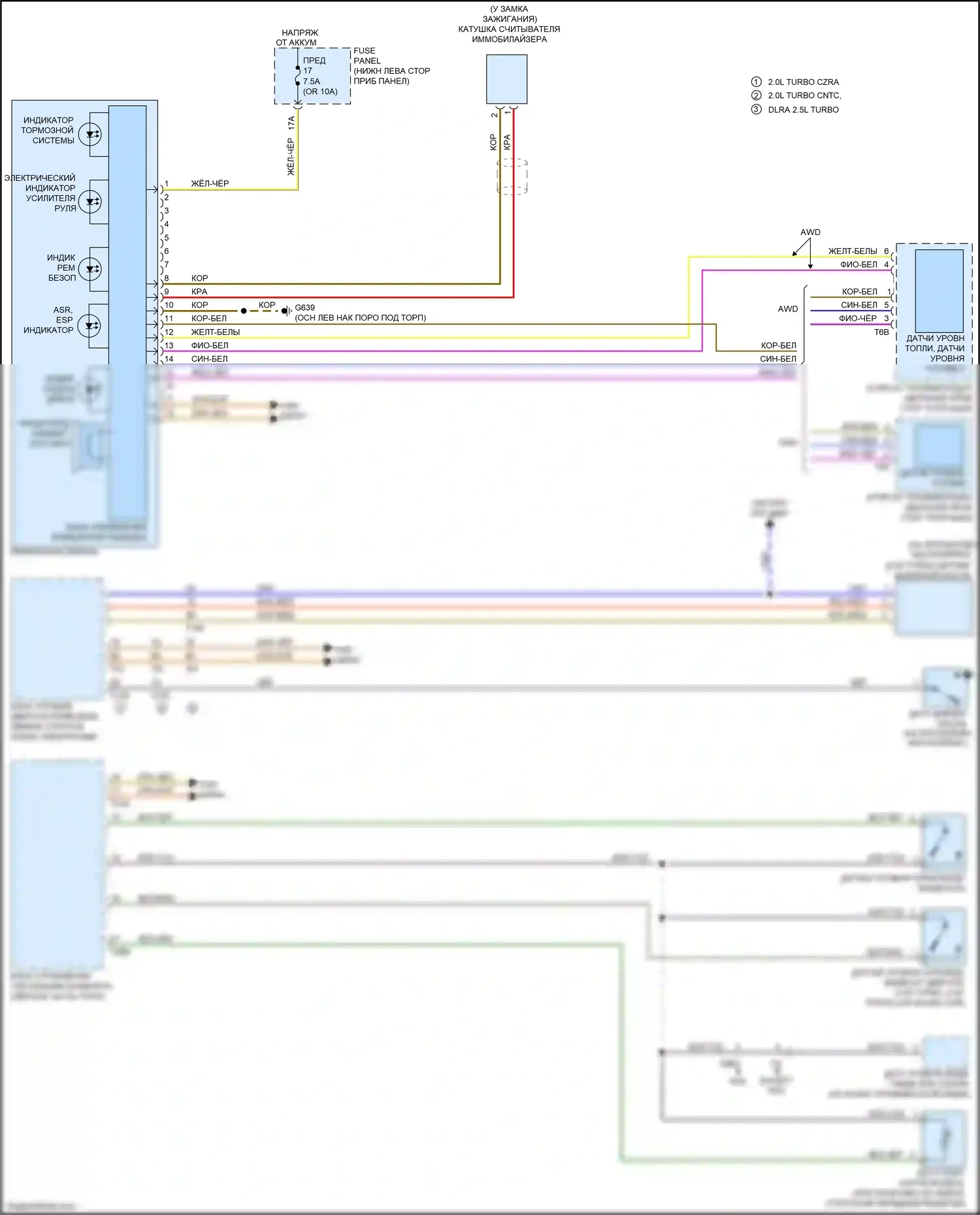 RS3 Audi 8V рестайлинг (2017-2021): Электросхема приборной панели, без дисплея 