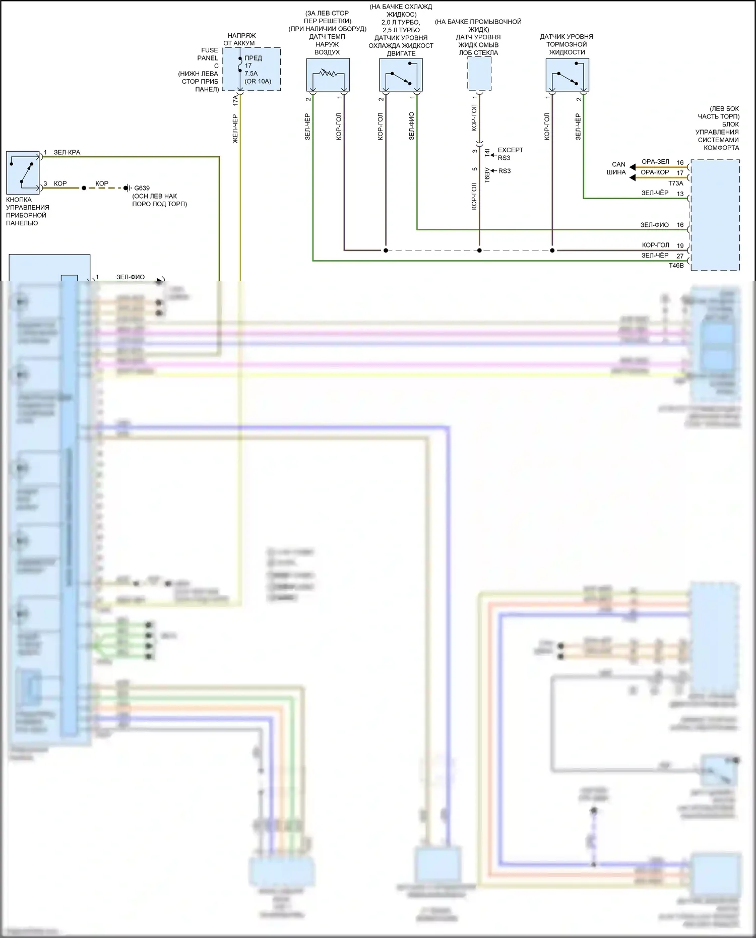 RS3 Audi 8V рестайлинг (2017-2021): Электросхема приборной панели с многофункциональным дисплеем 
