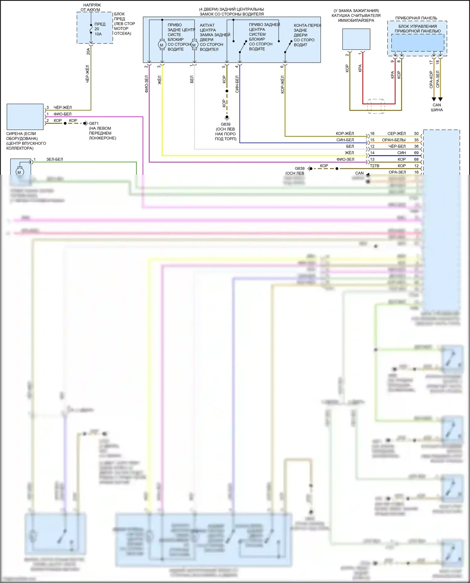 RS3 Audi 8V рестайлинг (2017-2021): Электросхема защиты от взлома (3 из 3) 