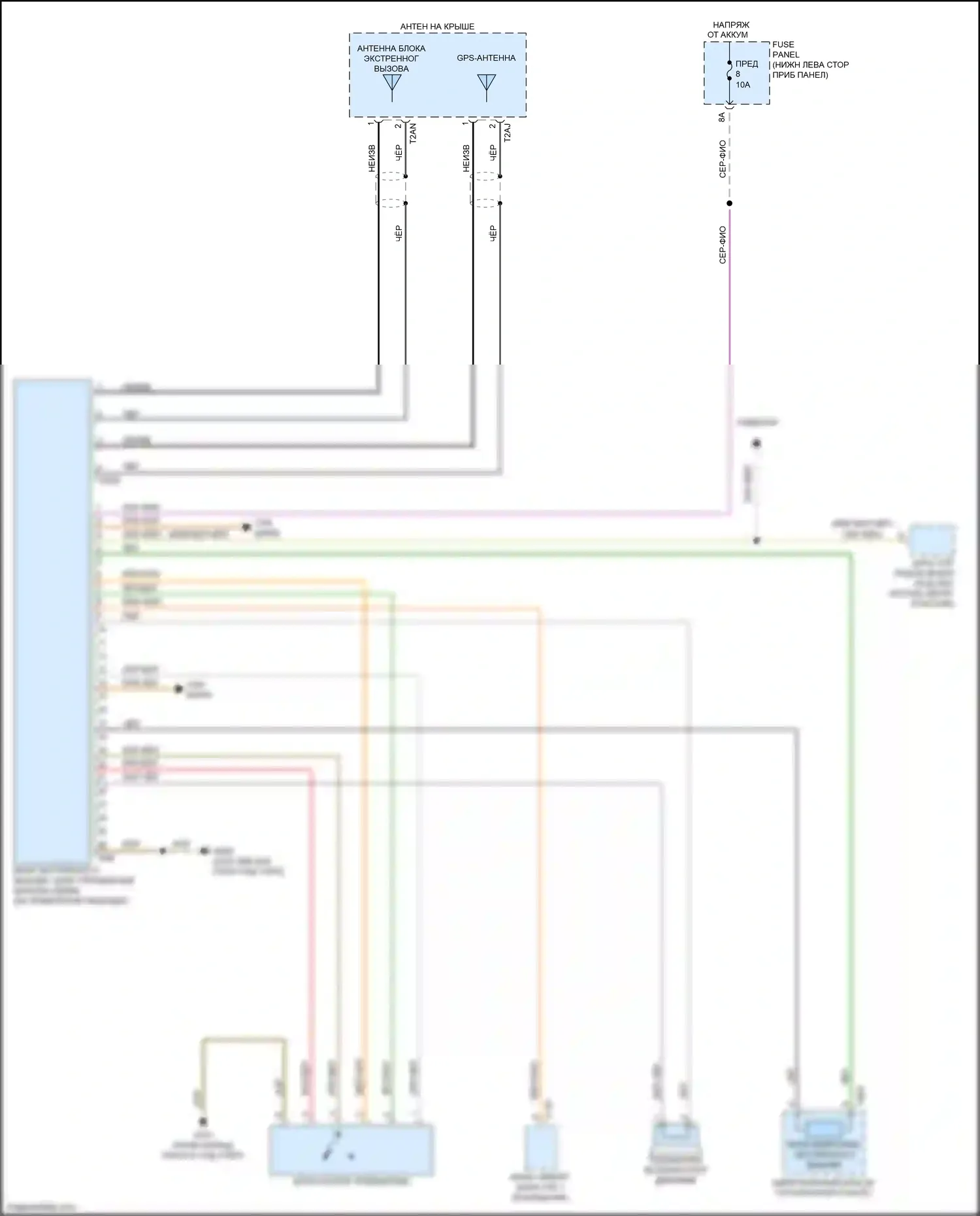 RS3 Audi 8V рестайлинг (2017-2021): Электросхема экстренного вызова 