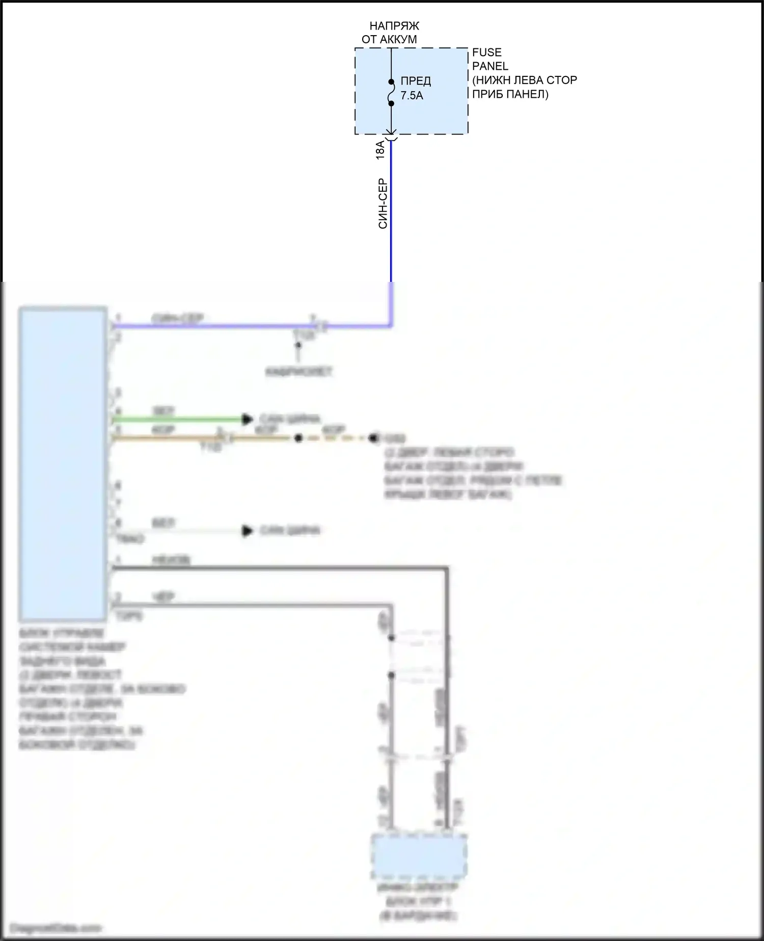 RS3 Audi 8V рестайлинг (2017-2021): Электросхема задней камеры 