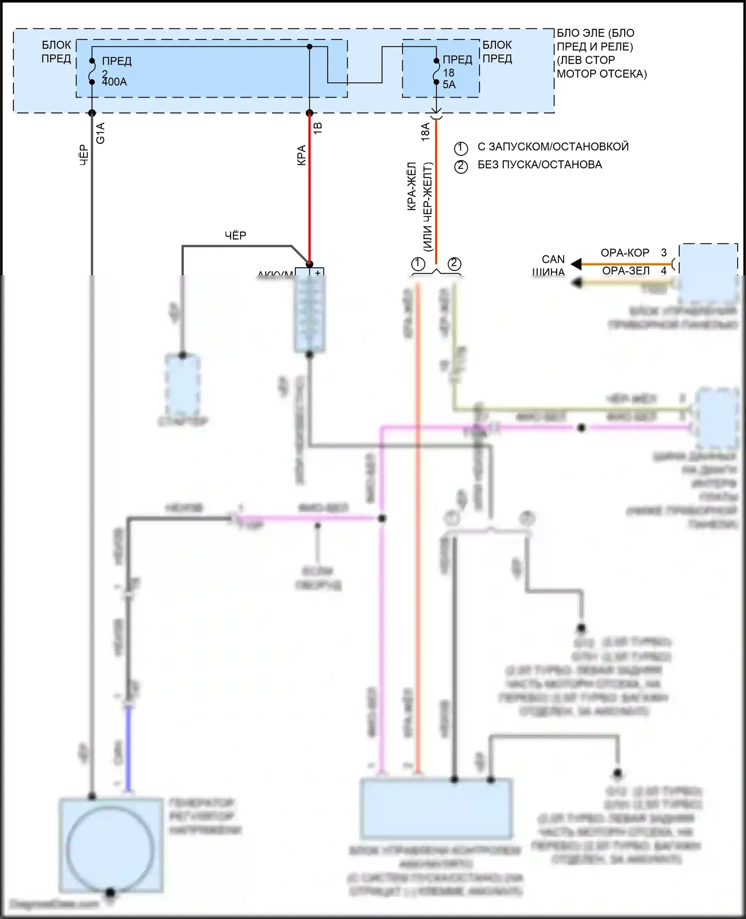 RS3 Audi 8V рестайлинг (2017-2021): Электросхема генератора 