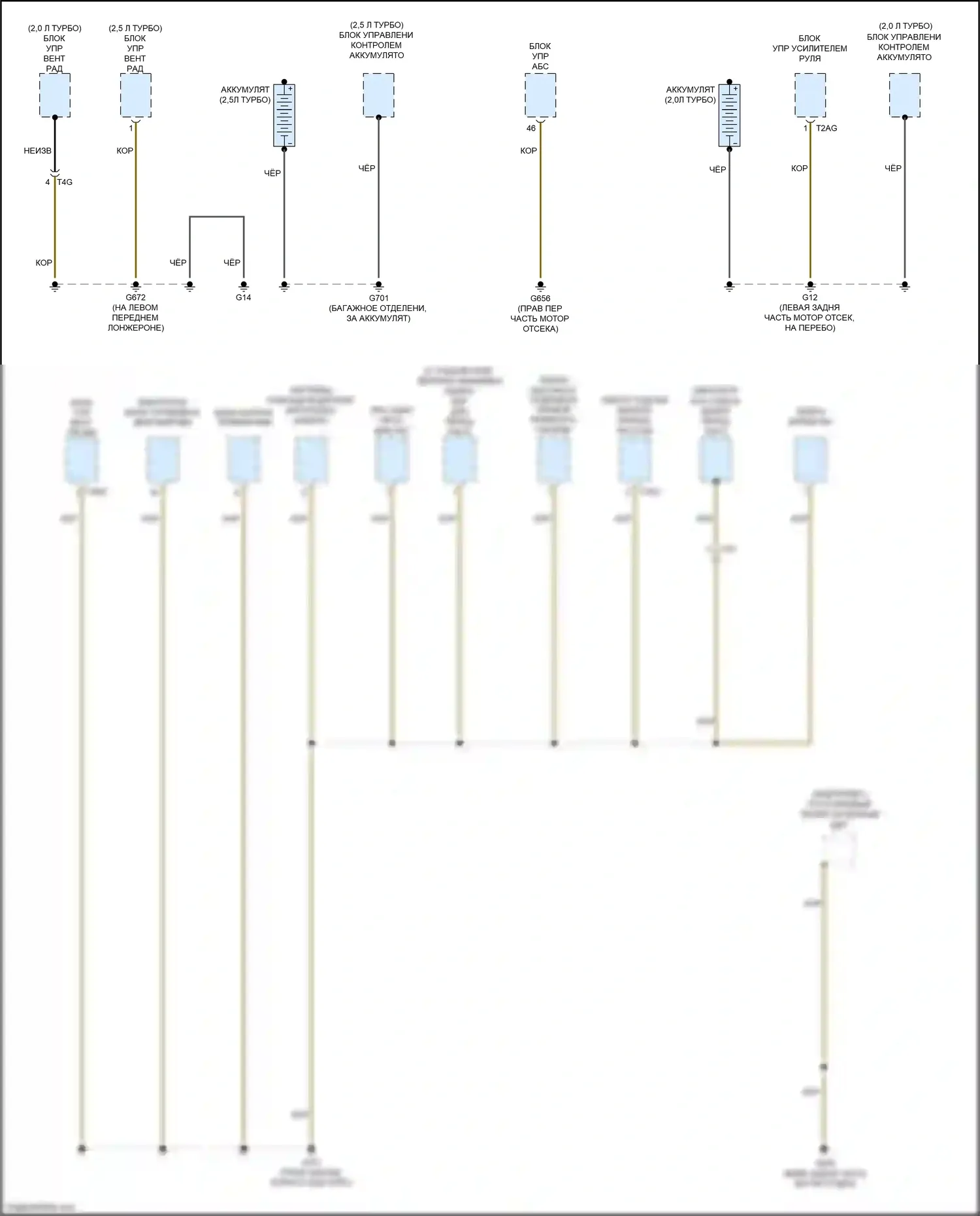 RS3 Audi 8V рестайлинг (2017-2021): Электросхема разводки массы (1 из 8) 
