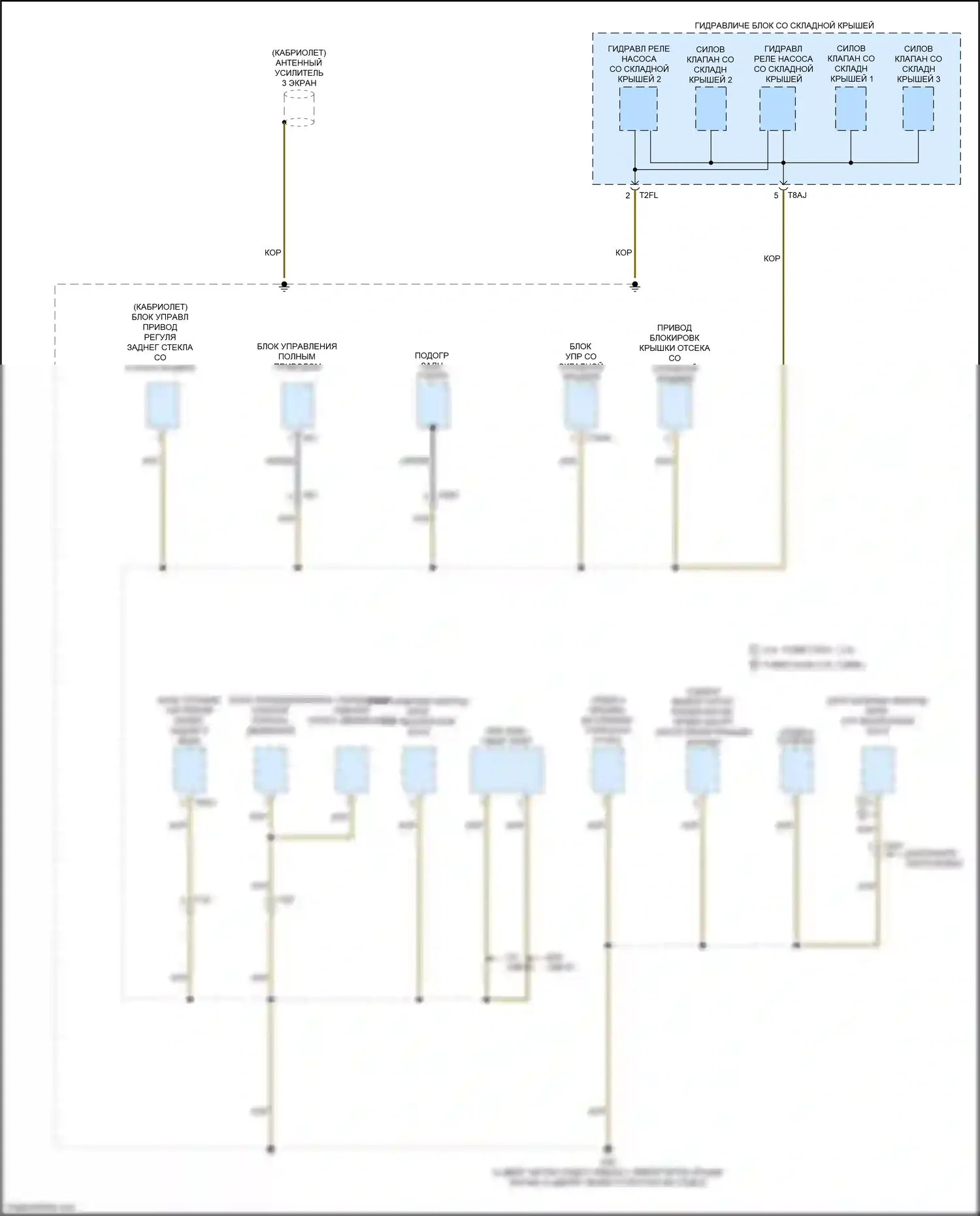 RS3 Audi 8V рестайлинг (2017-2021): Электросхема разводки массы (3 из 8) 
