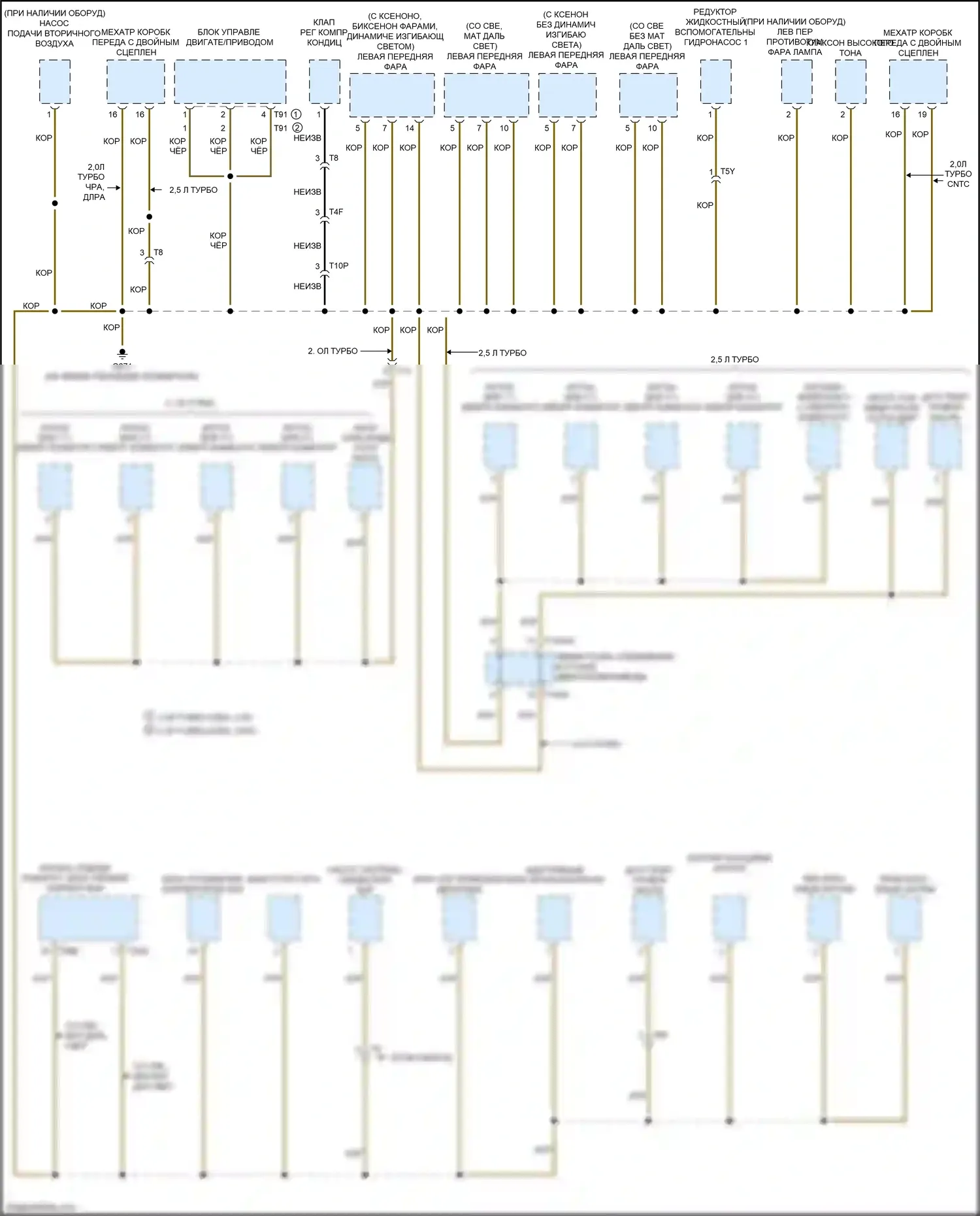 RS3 Audi 8V рестайлинг (2017-2021): Электросхема разводки массы (6 из 8) 