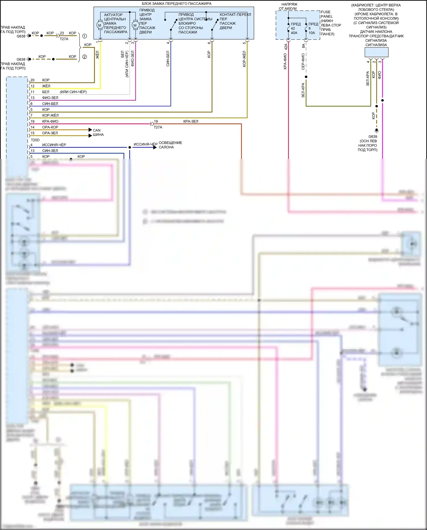 RS3 Audi 8V рестайлинг (2017-2021): Электросхема центрального замка (1 из 3) 