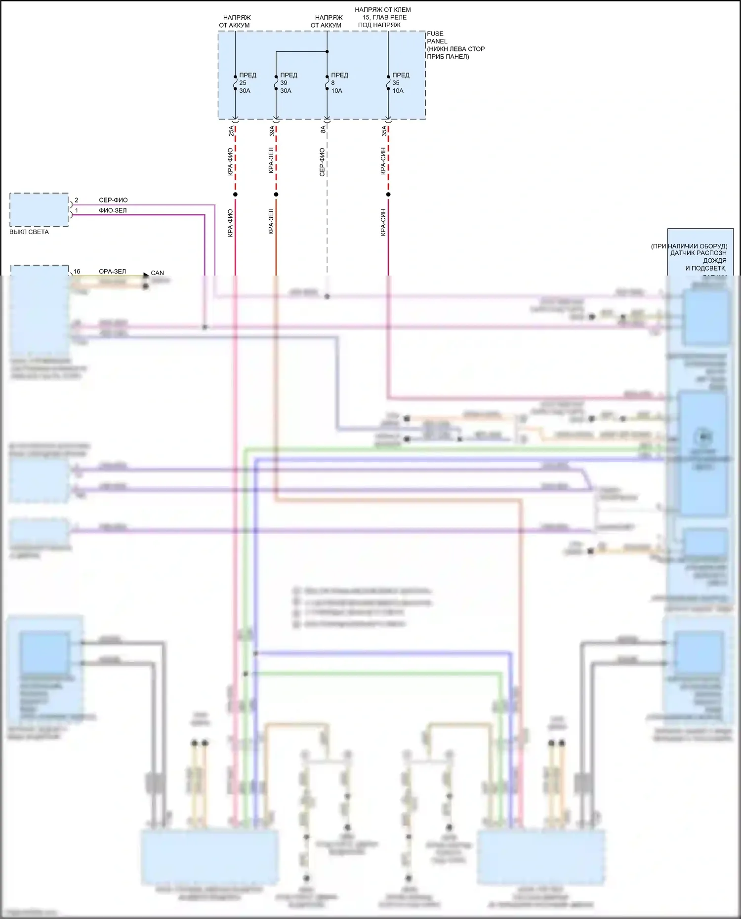 RS3 Audi 8V рестайлинг (2017-2021): Электросхема автоматического дневного/ночного зеркала 