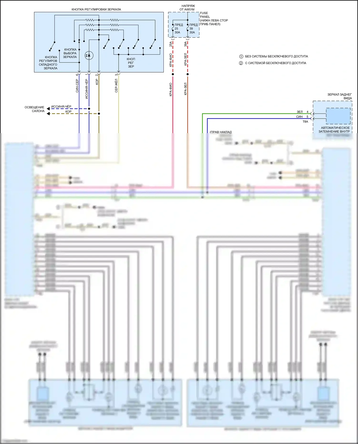 RS3 Audi 8V рестайлинг (2017-2021): Электросхема управления зеркалами заднего вида 