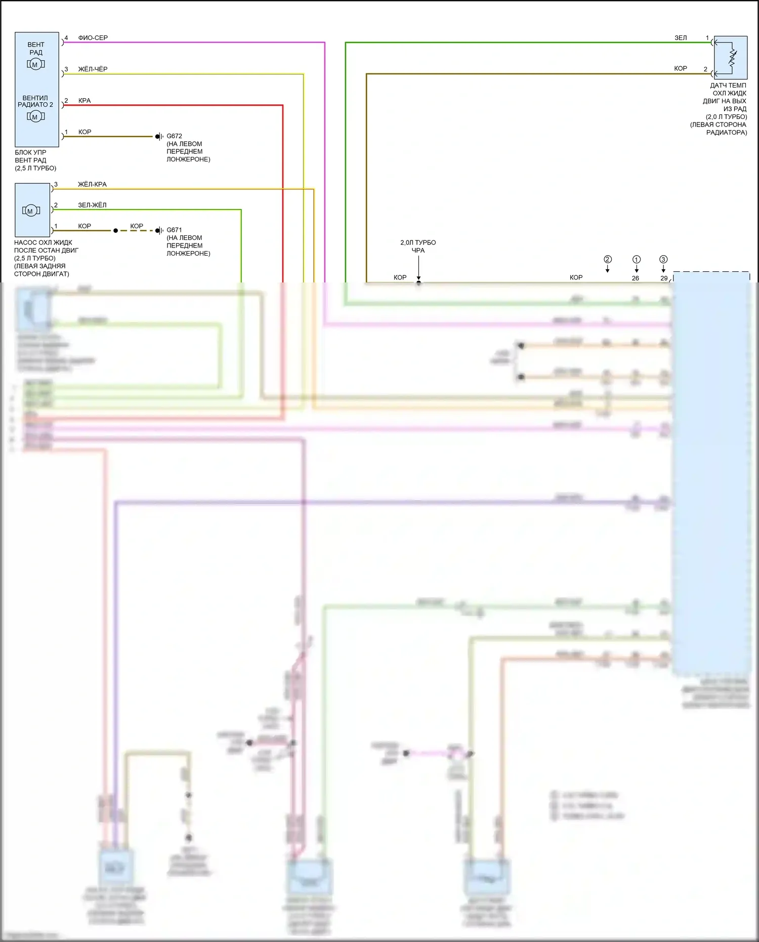 RS3 Audi 8V рестайлинг (2017-2021): Электросхема вентилятора охлаждения (2 из 2) 