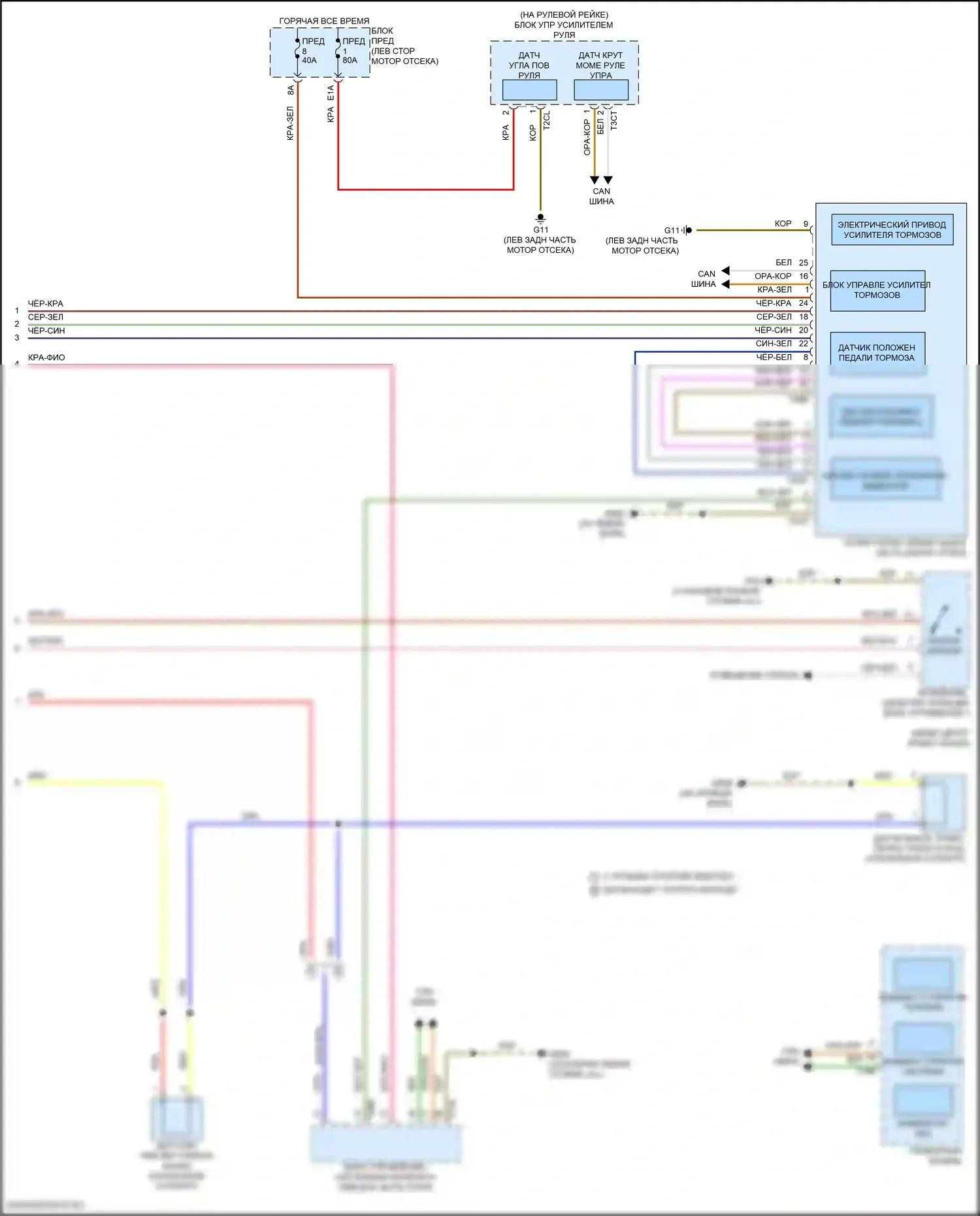 RS3 Audi 8Y (2021-2024): Антиблокировочная система abs электросхема (3 из 3) 