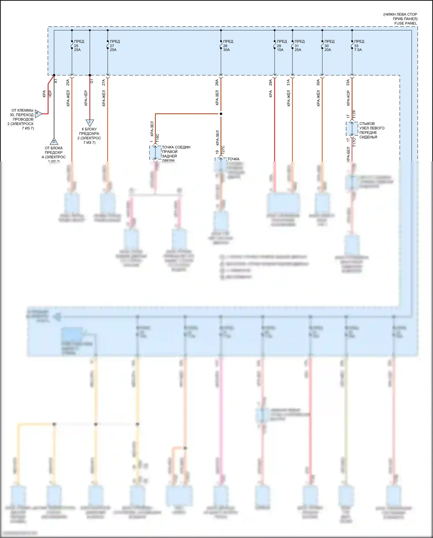 RS3 Audi 8Y (2021-2024): Электросхема блока предохранителей реле (5 из 7) 