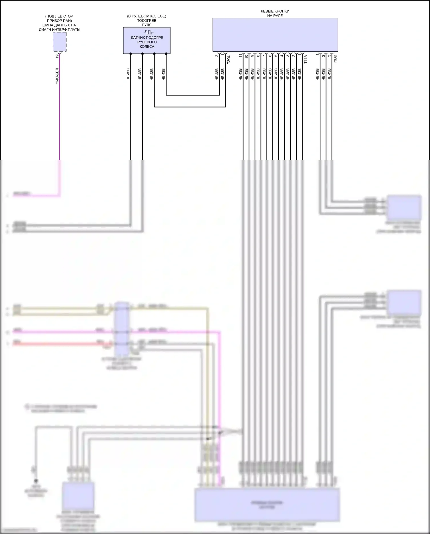 RS3 Audi 8Y (2021-2024): Электросхема блока управления электронными системами рулевой колонки, с размерами кузова (2 из 2) 