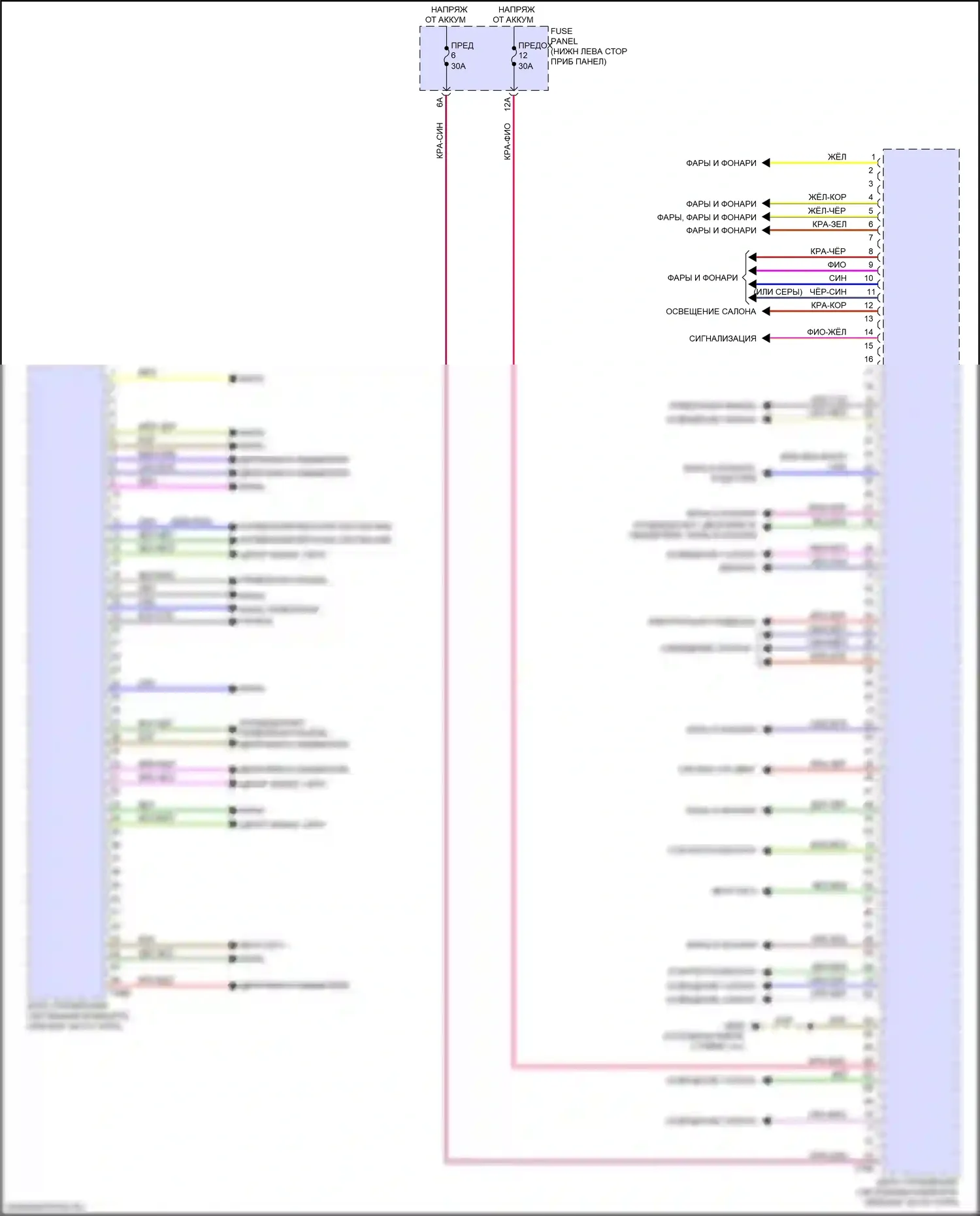 RS3 Audi 8Y (2021-2024): Электросхема блока управления системами комфорта (1 из 2) 