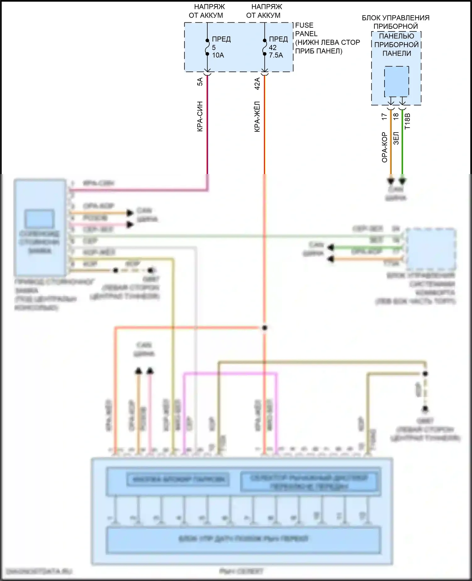 RS3 Audi 8Y (2021-2024): Электросхема блокировки селектора 