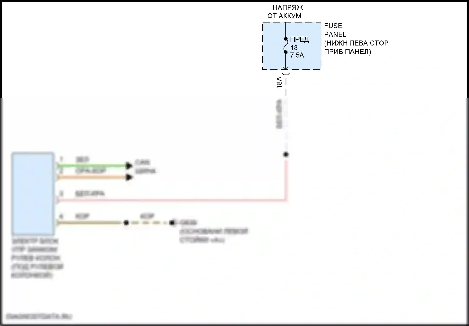 RS3 Audi 8Y (2021-2024): Электросхема рулевой колонки 