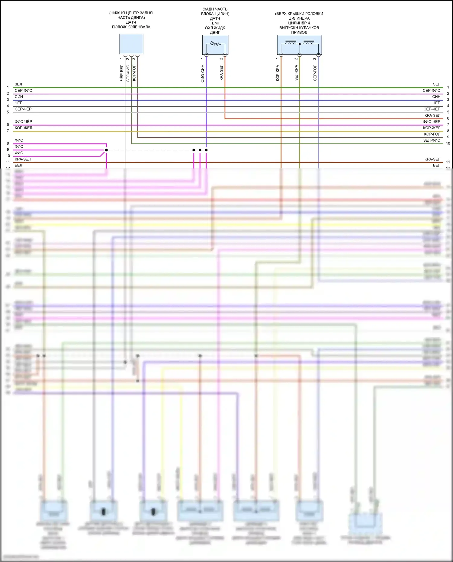 RS3 Audi 8Y (2021-2024): Электросхема двигателя 2.5л турбо (10 из 11) 