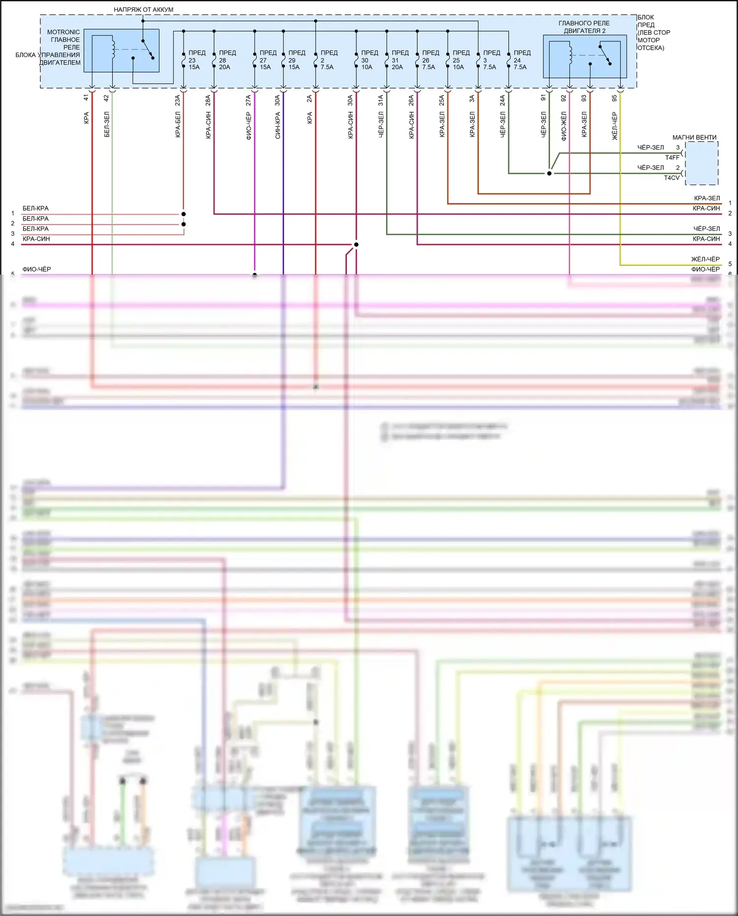 RS3 Audi 8Y (2021-2024): Электросхема двигателя 2.5л турбо (4 из 11) 