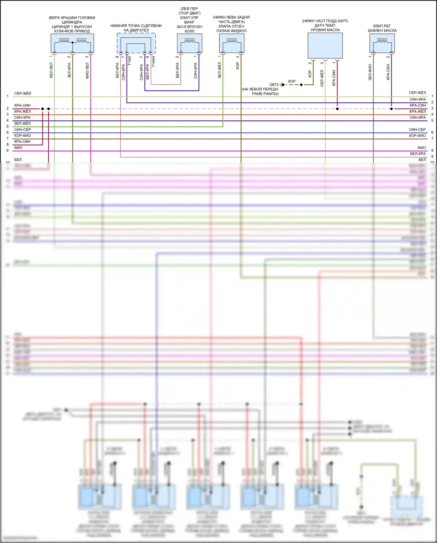 RS3 Audi 8Y (2021-2024): Электросхема двигателя 2.5л турбо (7 из 11) 