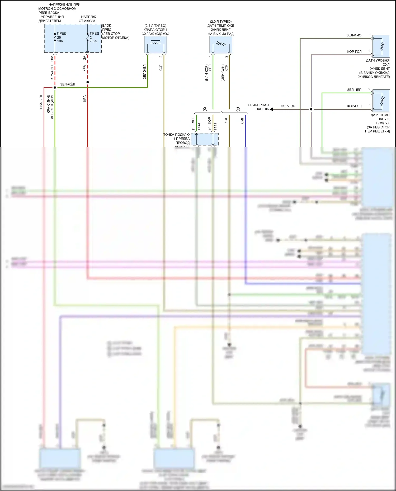RS3 Audi 8Y (2021-2024): Электросхема климат контроля, без climat (4 из 4) 
