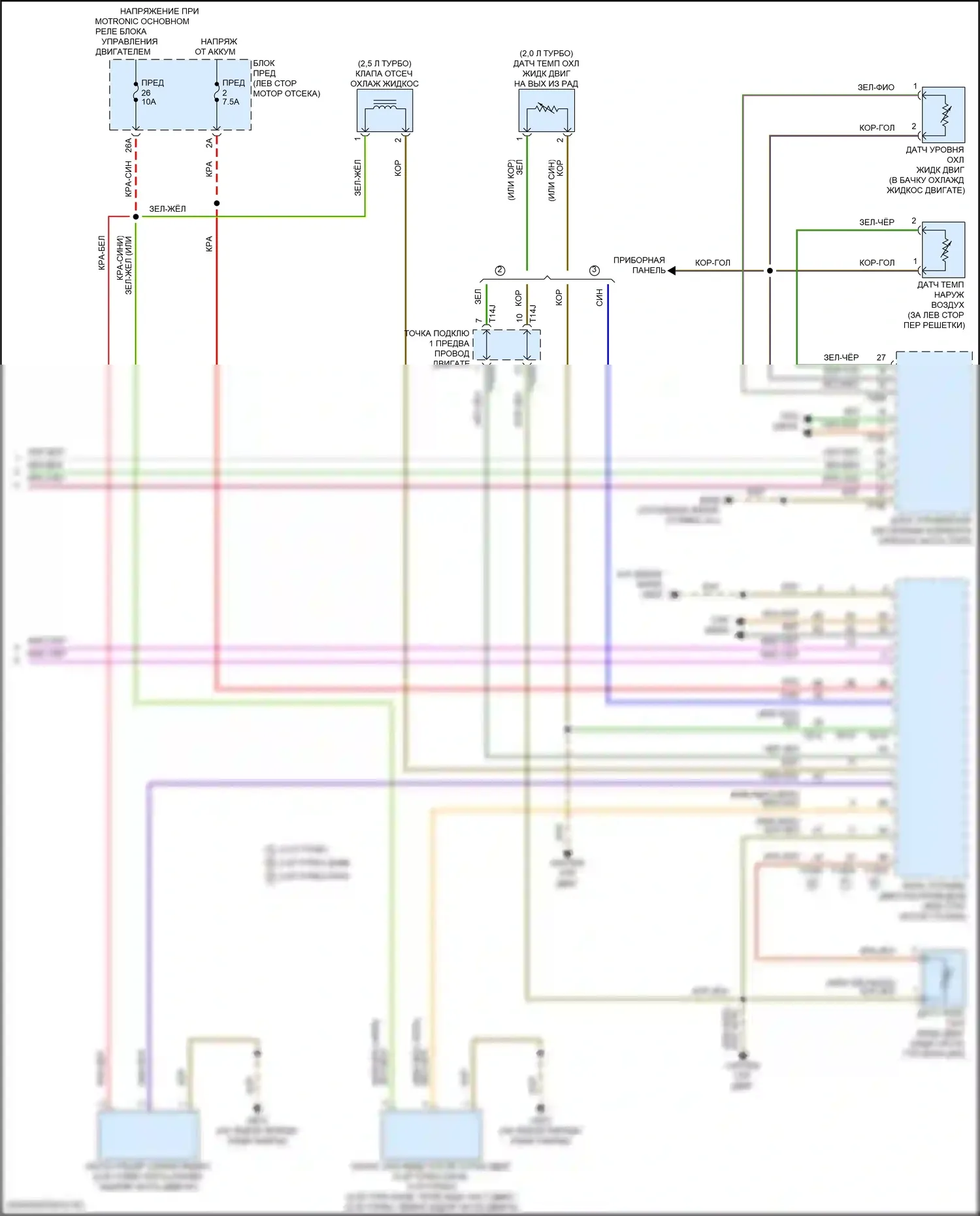 RS3 Audi 8Y (2021-2024): Электросхема климат контроля, с климатом (6 из 6) 