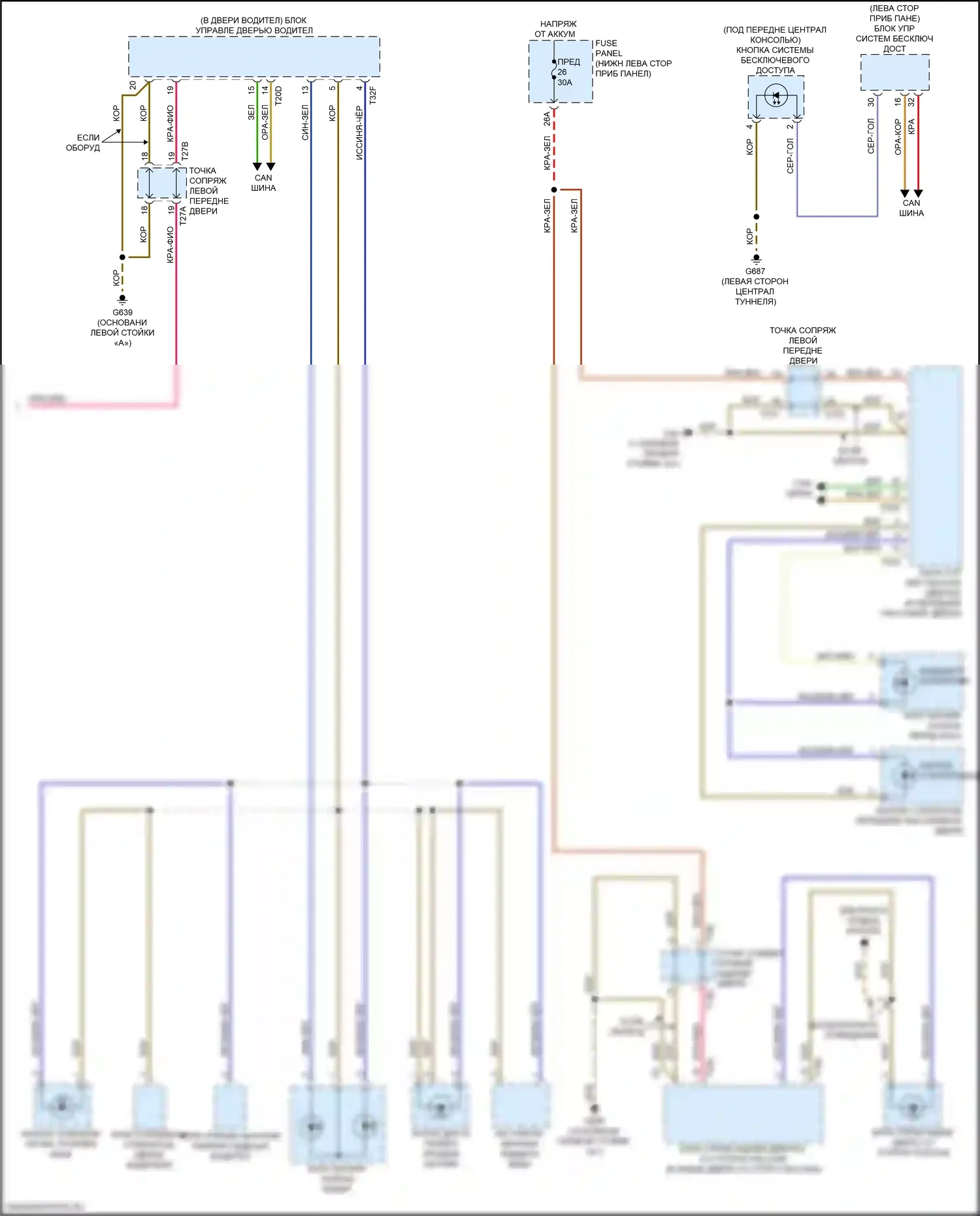 RS3 Audi 8Y (2021-2024): Электросхема подсветки приборной панели (2 из 2) 