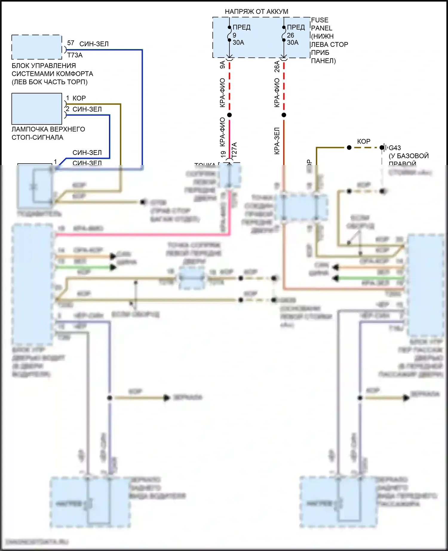 RS3 Audi 8Y (2021-2024): Электросхема обогреваемых зеркал 