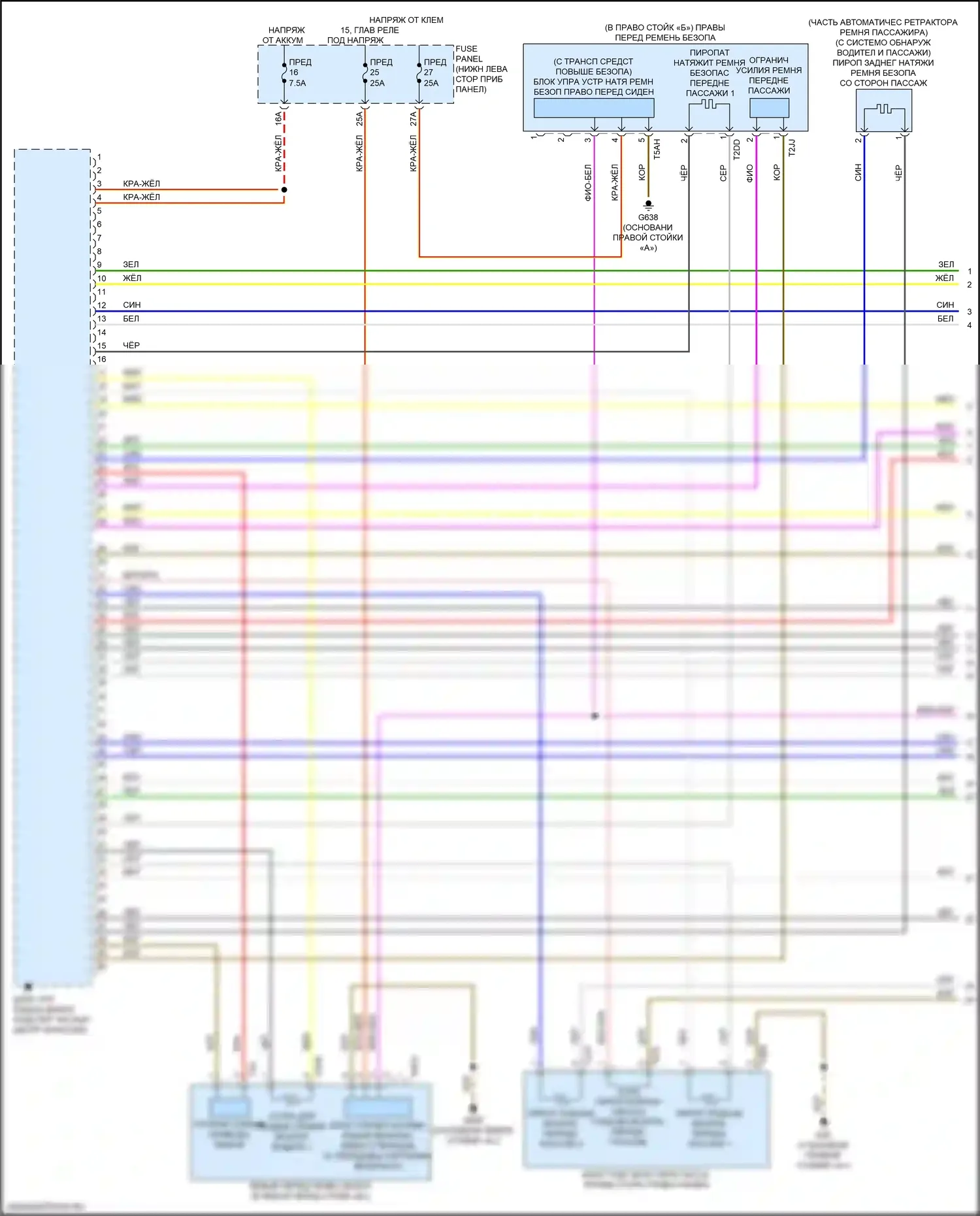 RS3 Audi 8Y (2021-2024): Электросхема подушек безопасности (1 из 5) 