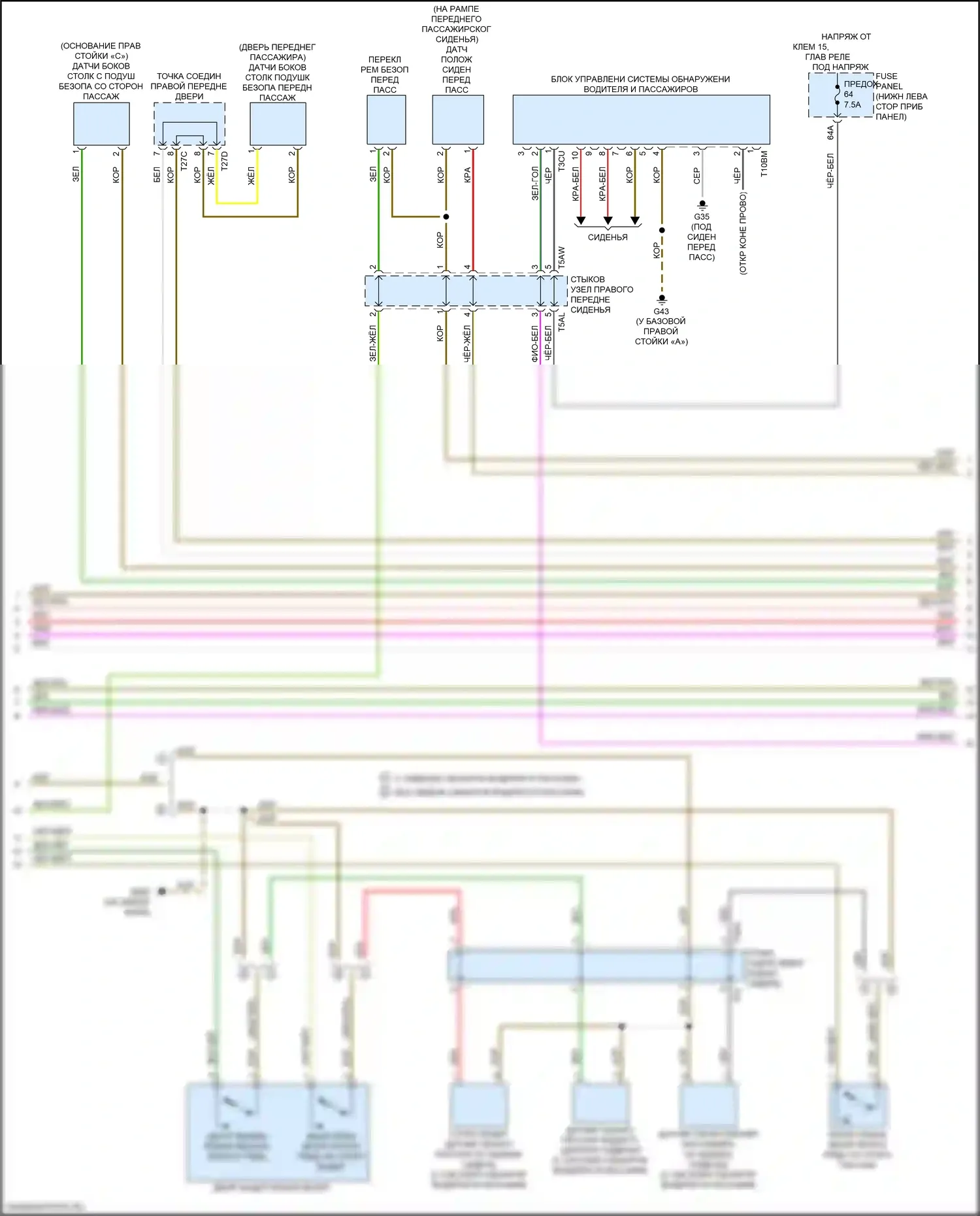 RS3 Audi 8Y (2021-2024): Электросхема подушек безопасности (4 из 5) 