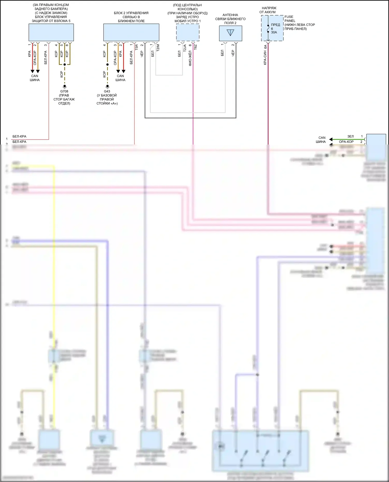 RS3 Audi 8Y (2021-2024): Электросхема системы бесключевого доступа (2 из 2) 