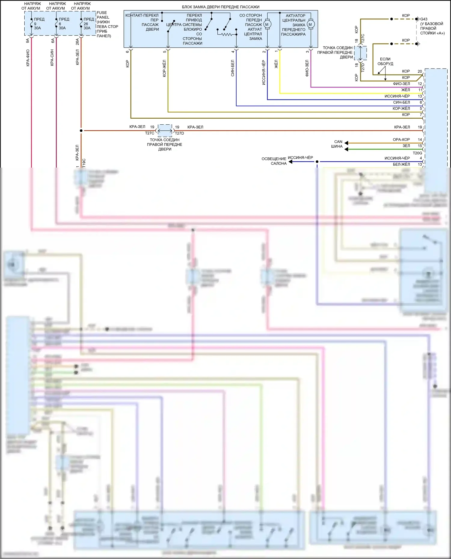 RS3 Audi 8Y (2021-2024): Электросхема защиты от взлома (1 из 3) 