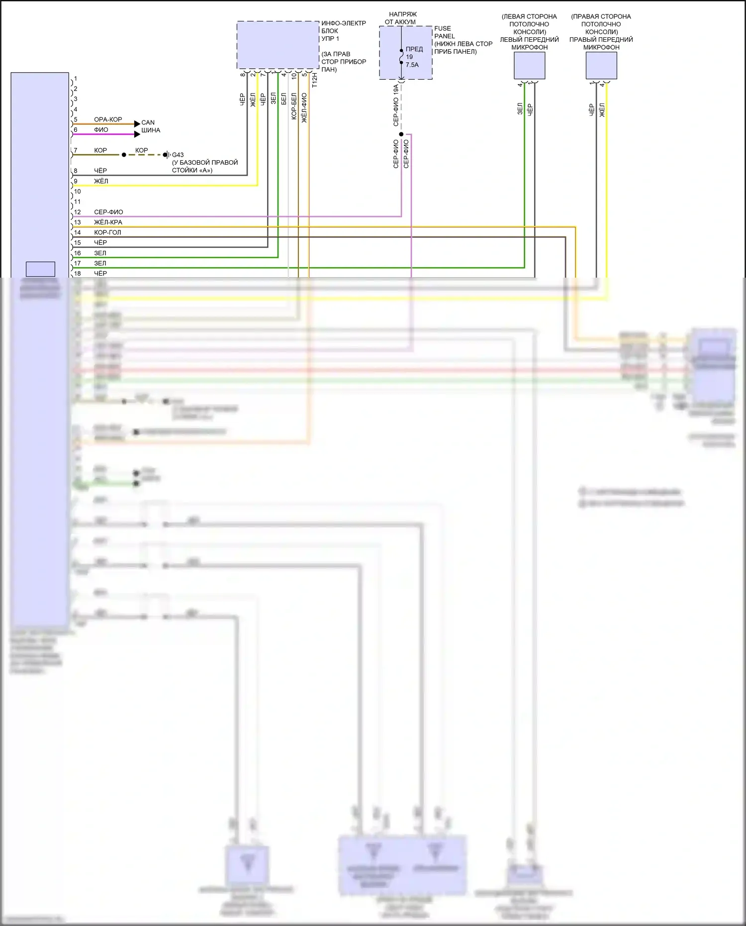 RS3 Audi 8Y (2021-2024): Электросхема экстренного вызова 