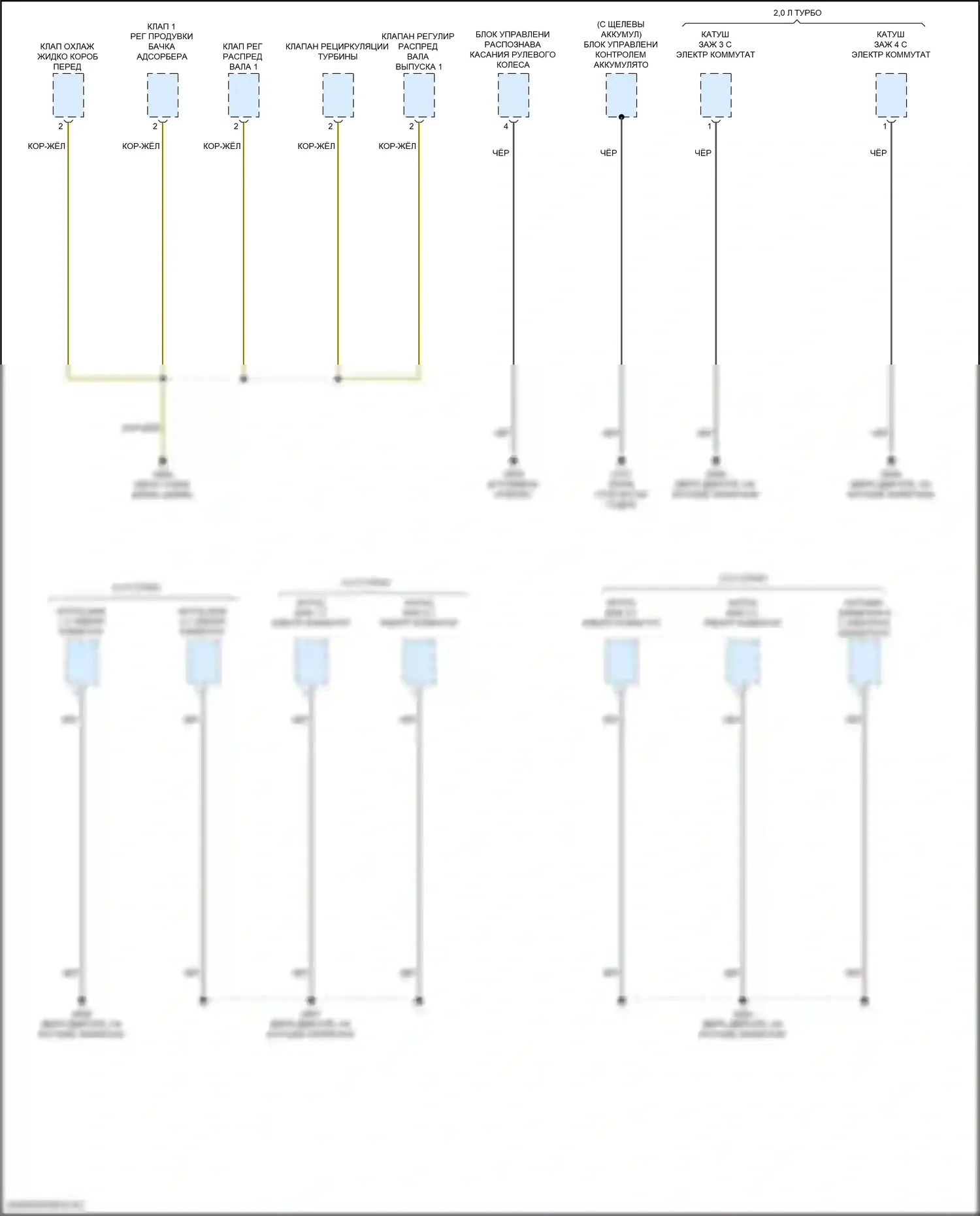 RS3 Audi 8Y (2021-2024): Электросхема распределения массы (7 из 7) 