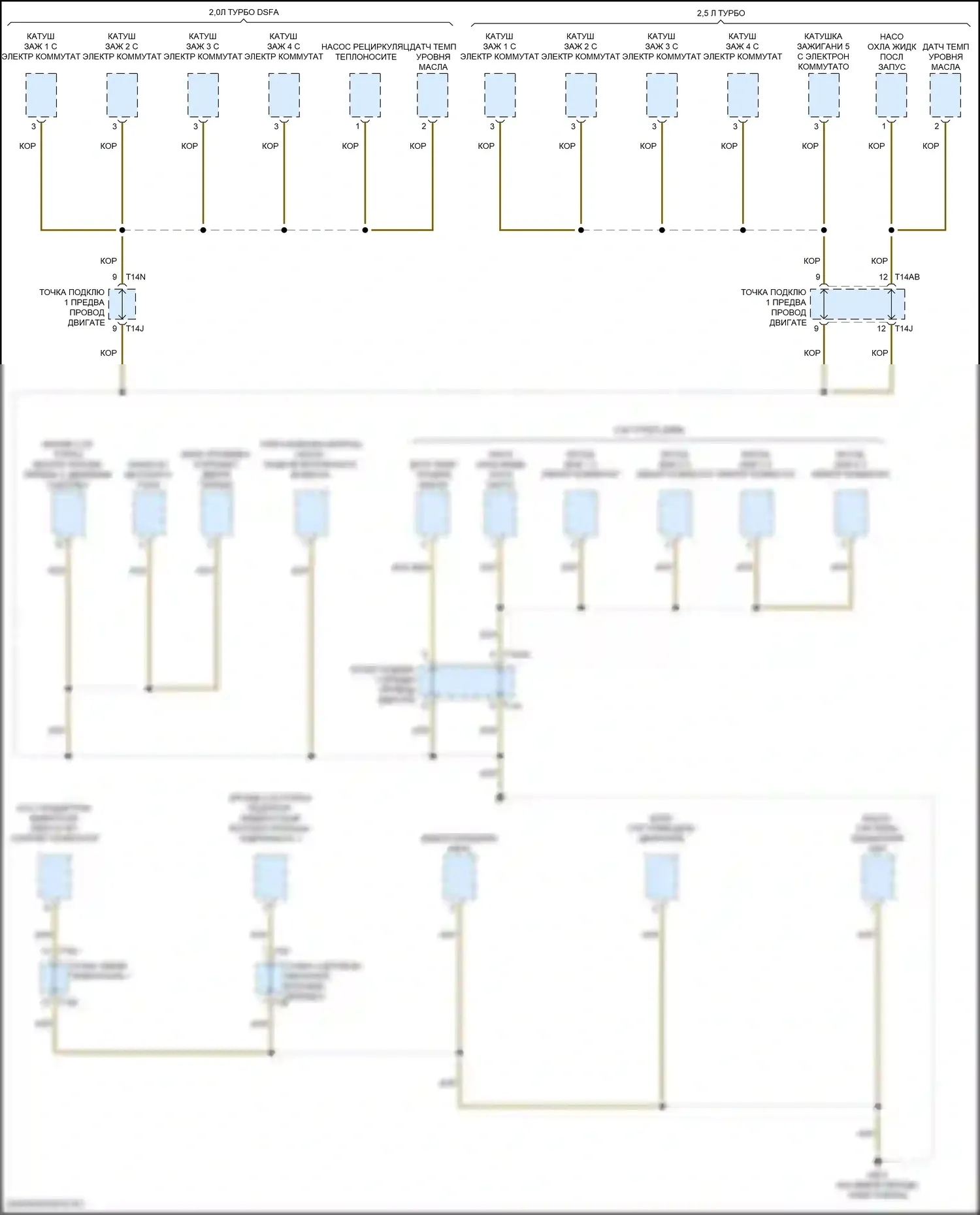 RS3 Audi 8Y (2021-2024): Электросхема разводки массы (3 из 7) 
