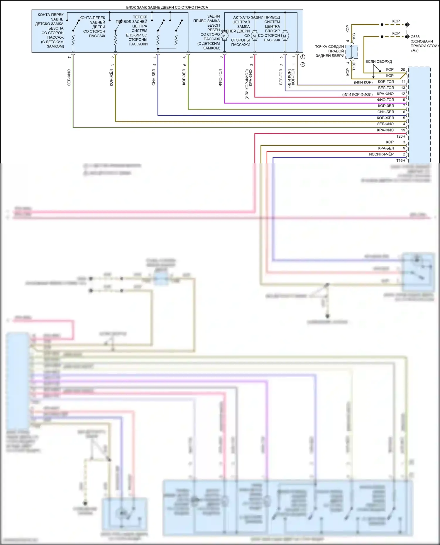 RS3 Audi 8Y (2021-2024): Электросхема центрального замка (2 из 3) 