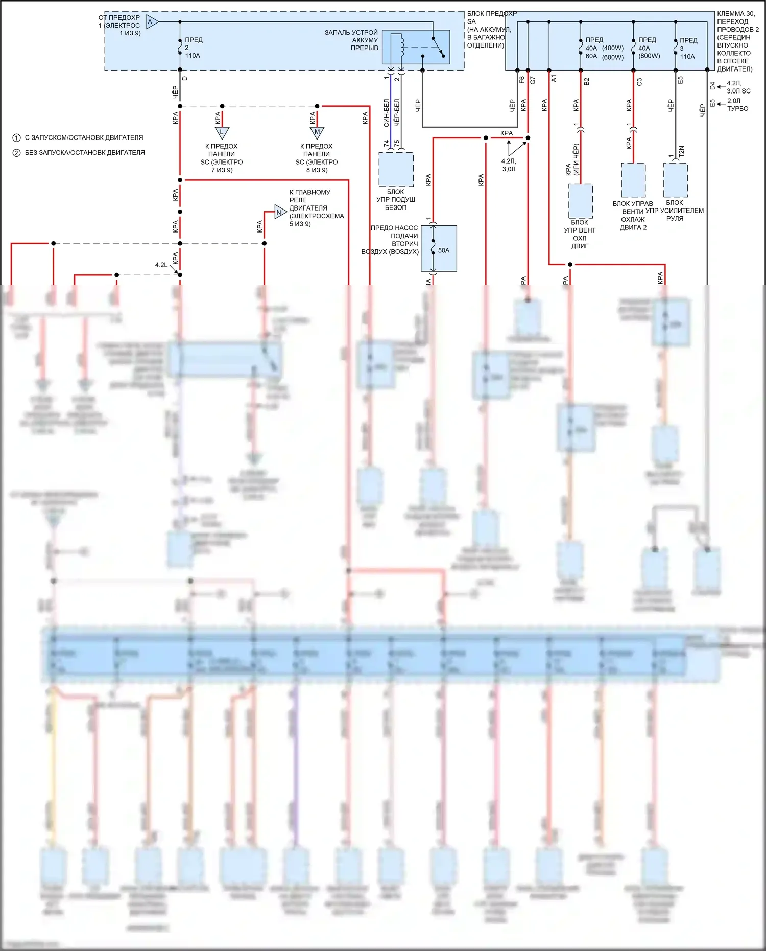 RS5 Audi 8T рестайлинг (2012-2016): Электросхема блока предохранителей реле (2 из 9) 