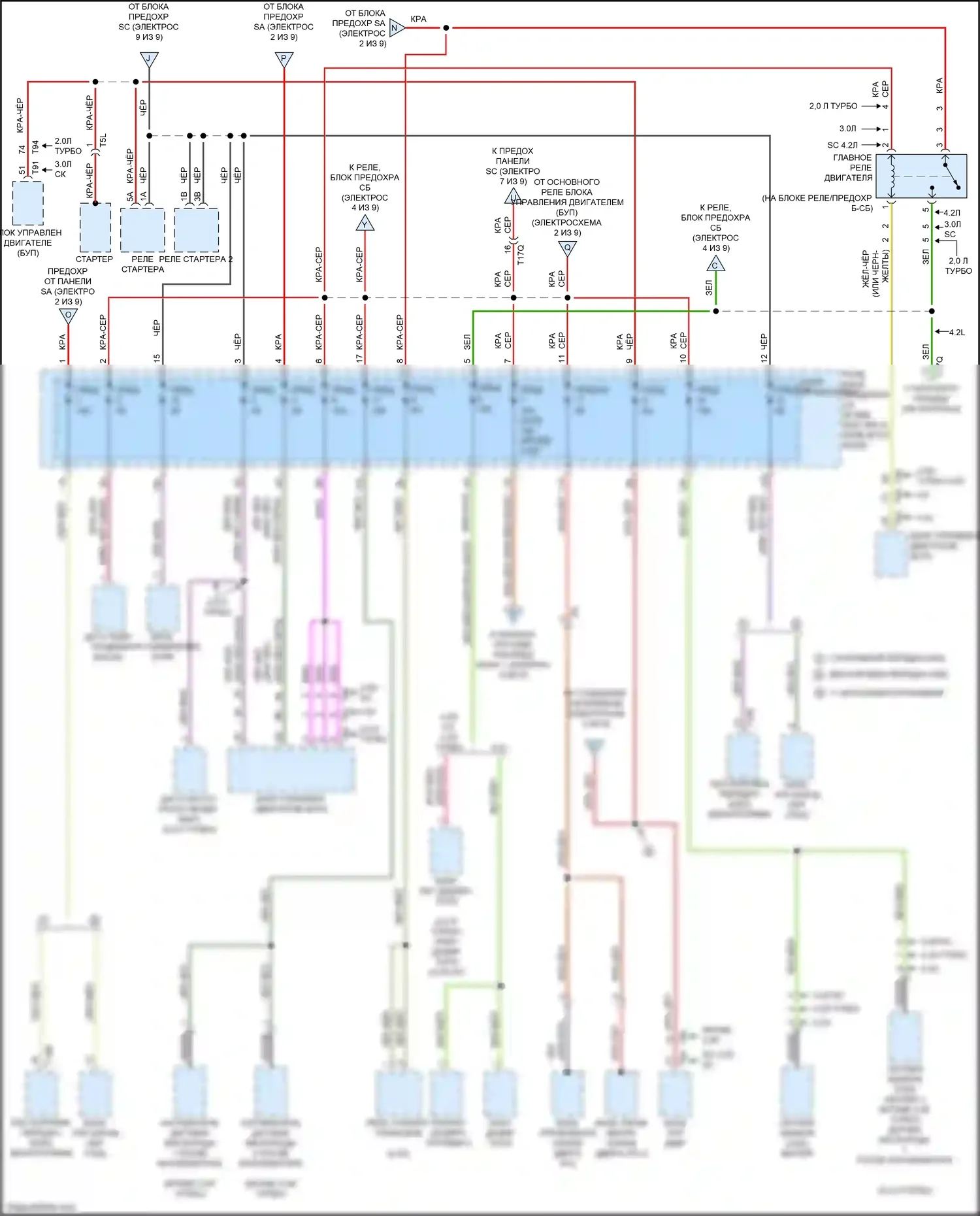 RS5 Audi 8T рестайлинг (2012-2016): Электросхема блока предохранителей реле (5 из 9) 