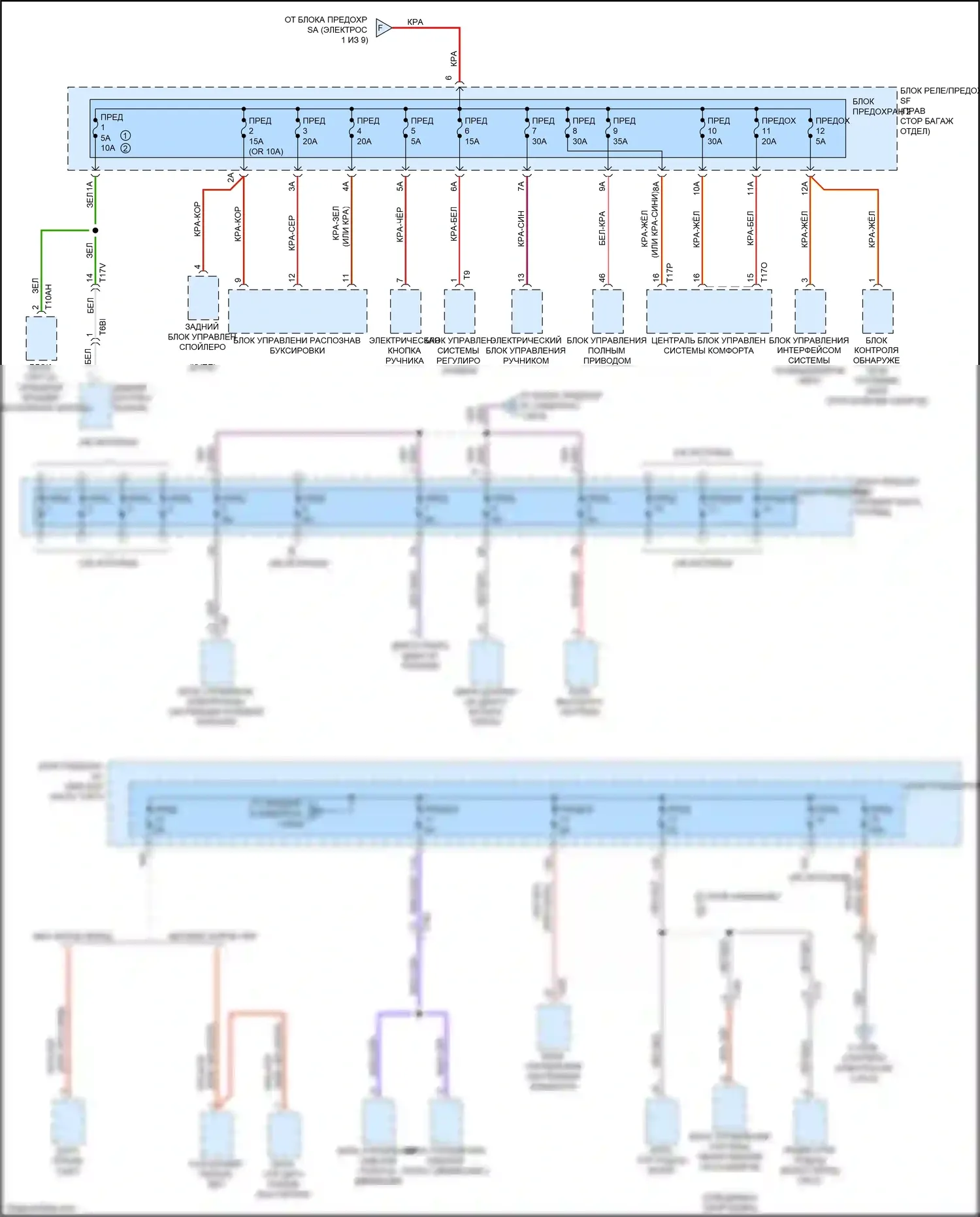 RS5 Audi 8T рестайлинг (2012-2016): Электросхема блока предохранителей реле (9 из 9) 