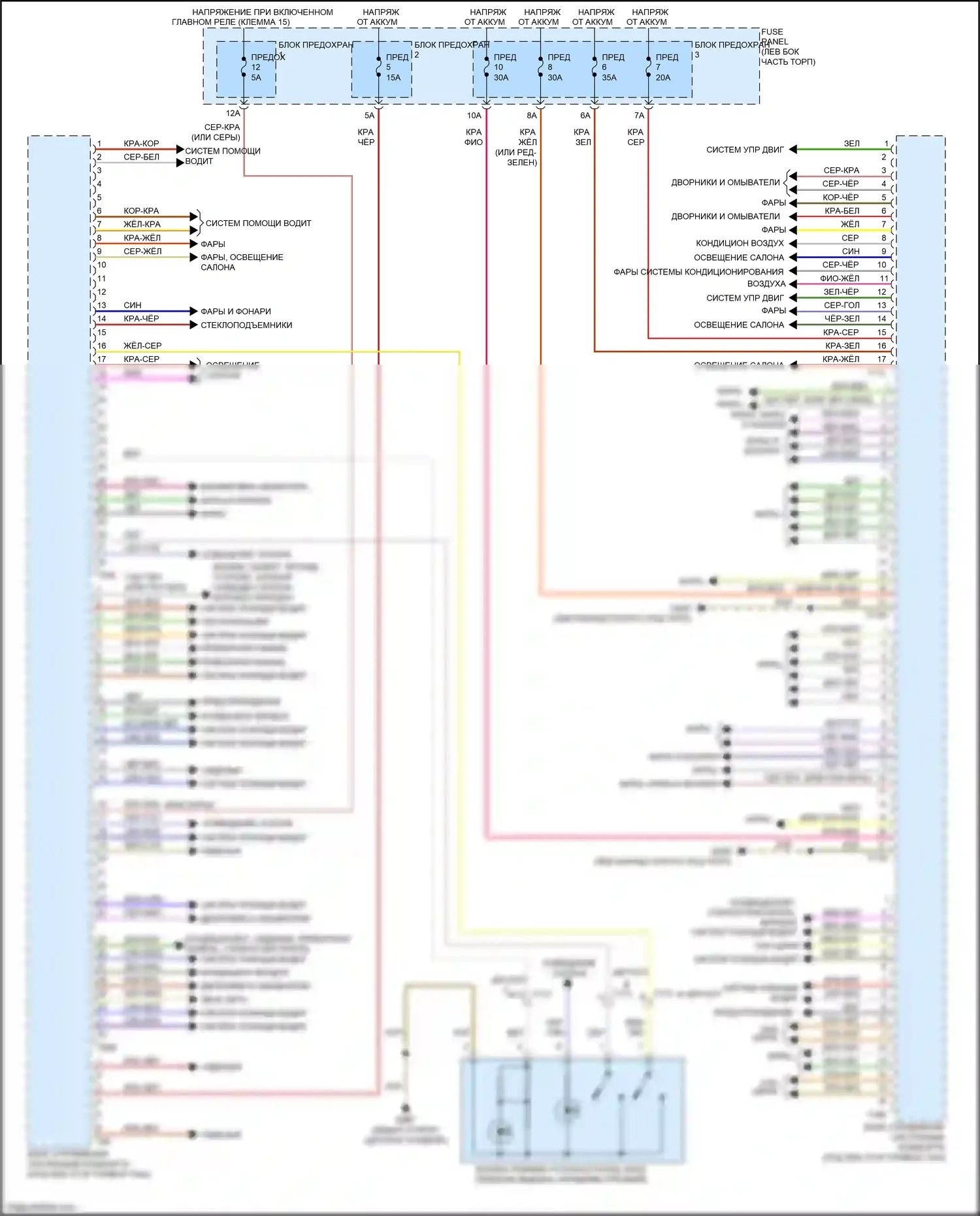 RS5 Audi 8T рестайлинг (2012-2016): Электросхема блока управления системами комфорта 