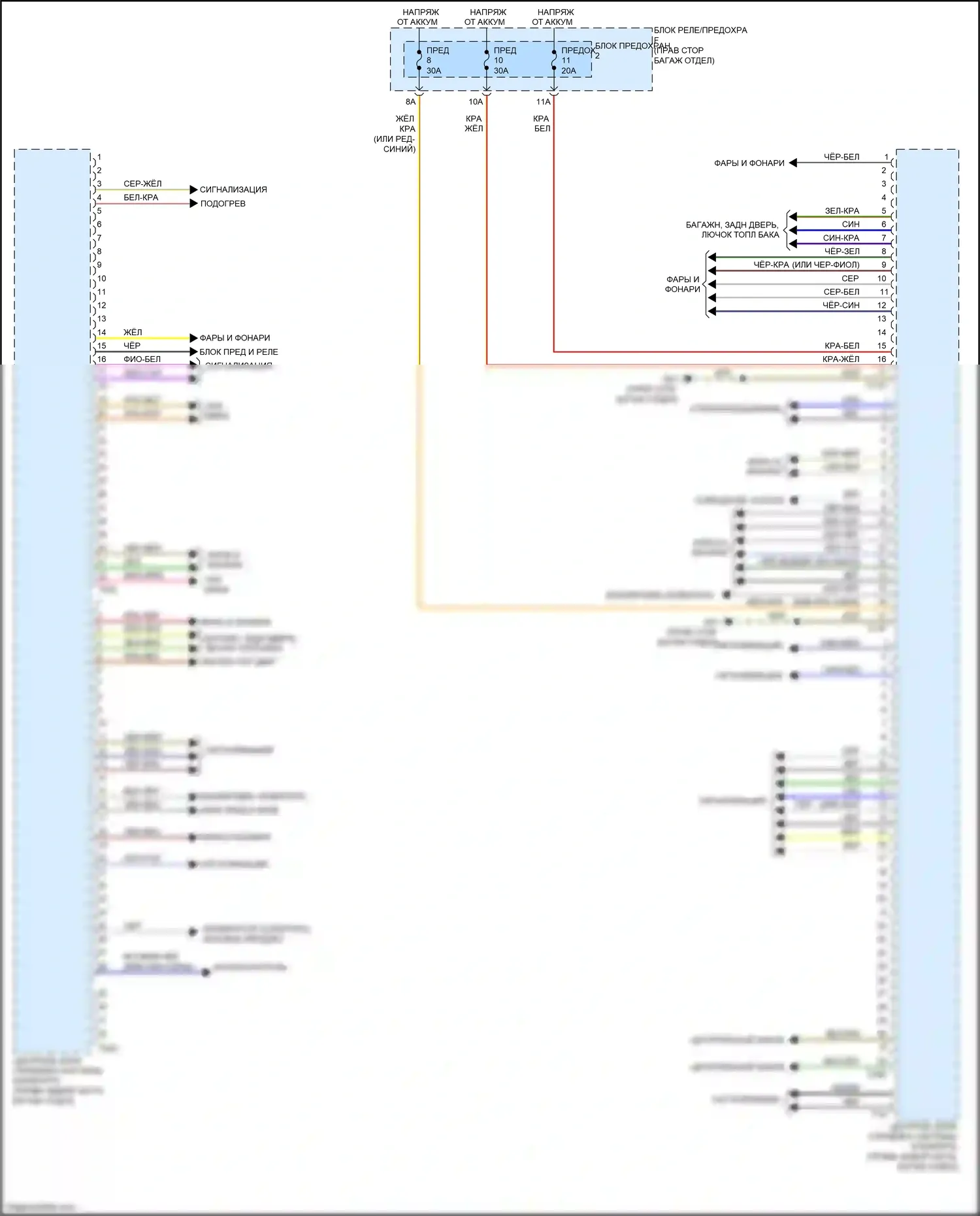 RS5 Audi 8T рестайлинг (2012-2016): Принципиальная электросхема центрального блока управления системой комфорта 