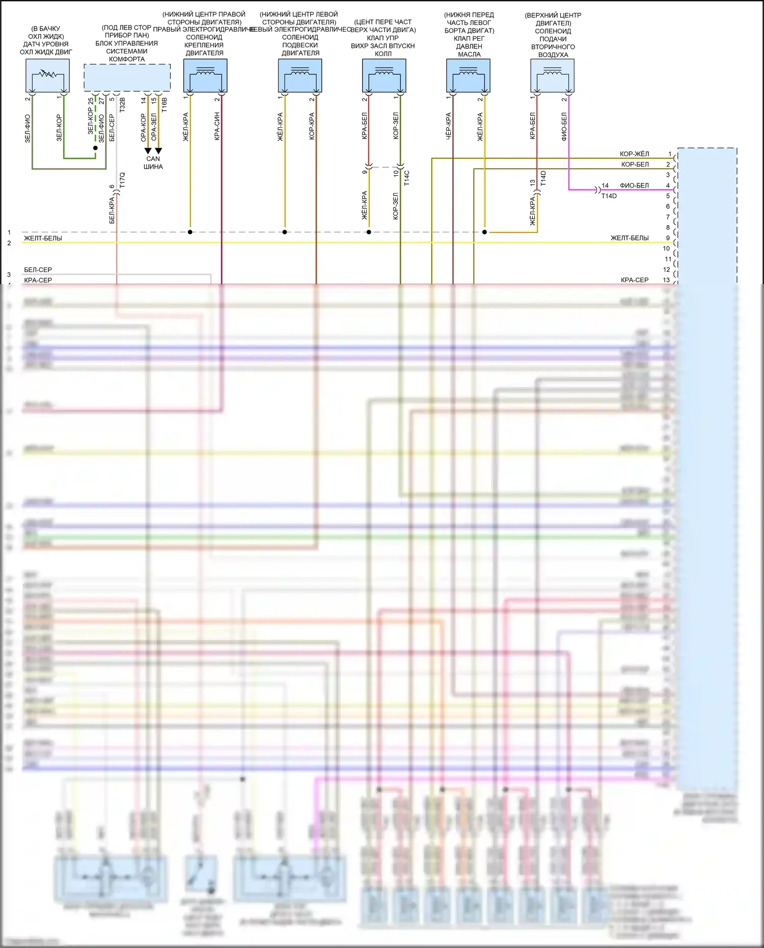 RS5 Audi 8T рестайлинг (2012-2016): Электросхема двигателя 4.2l (7 из 7) 
