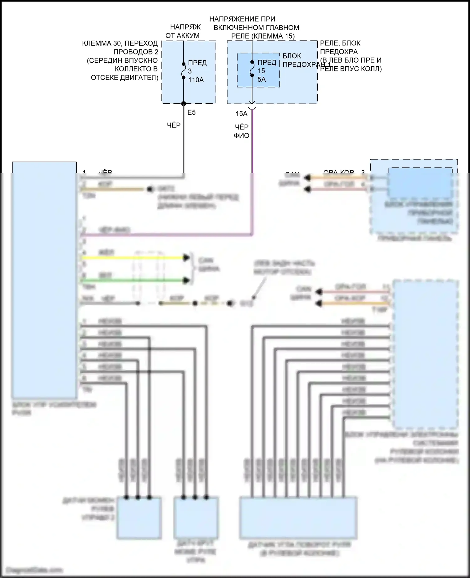 RS5 Audi 8T рестайлинг (2012-2016): Электрический усилитель руля электросхема 
