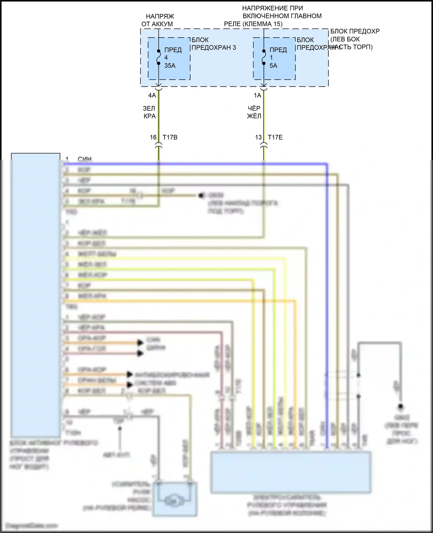 RS5 Audi 8T рестайлинг (2012-2016): Электросхема блока активного рулевого управления 