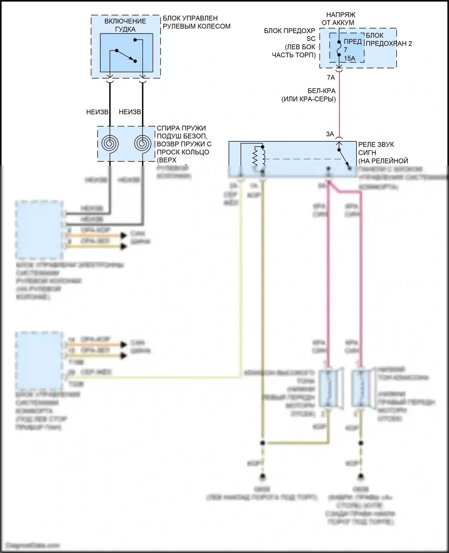 RS5 Audi 8T рестайлинг (2012-2016): Электросхема клаксона 