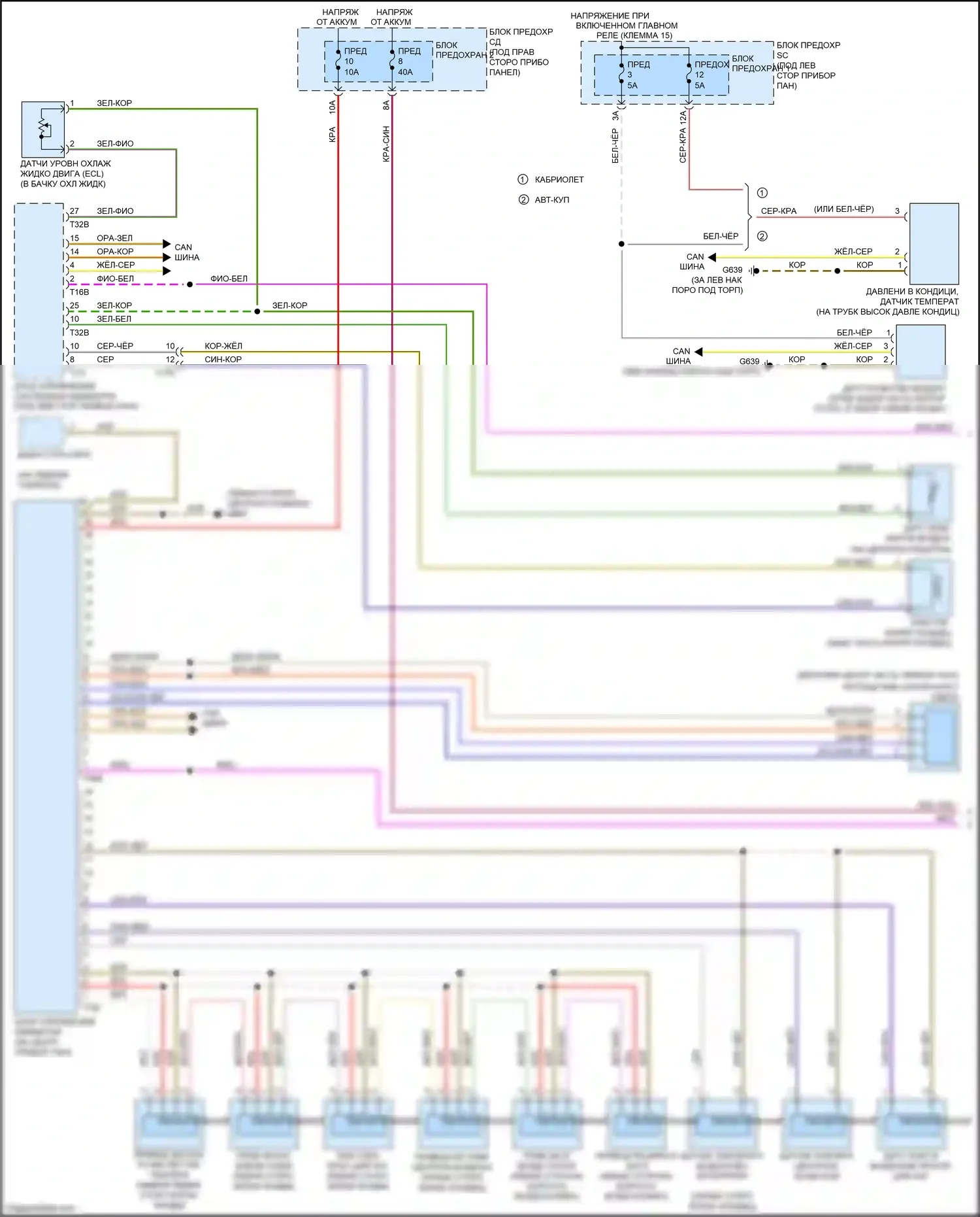 RS5 Audi 8T рестайлинг (2012-2016): Электросхема климат контроля, базовая (1 из 2) 