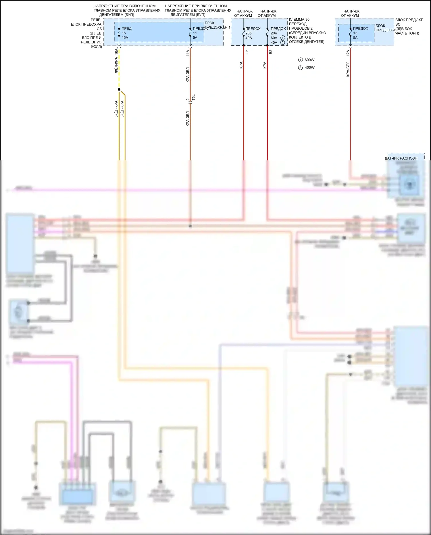RS5 Audi 8T рестайлинг (2012-2016): Электросхема климат контроля, базовая (2 из 2) 