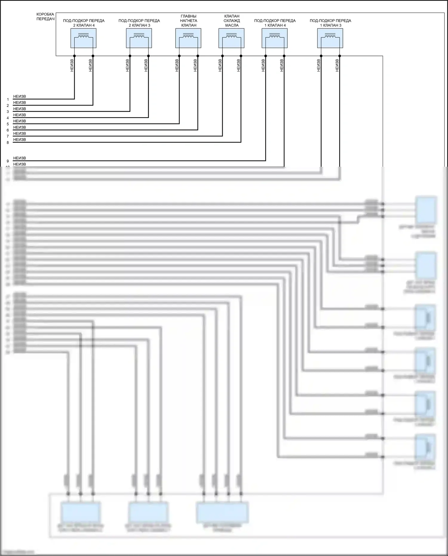 RS5 Audi 8T рестайлинг (2012-2016): Электросхема автоматической коробки передач (3 из 3) 