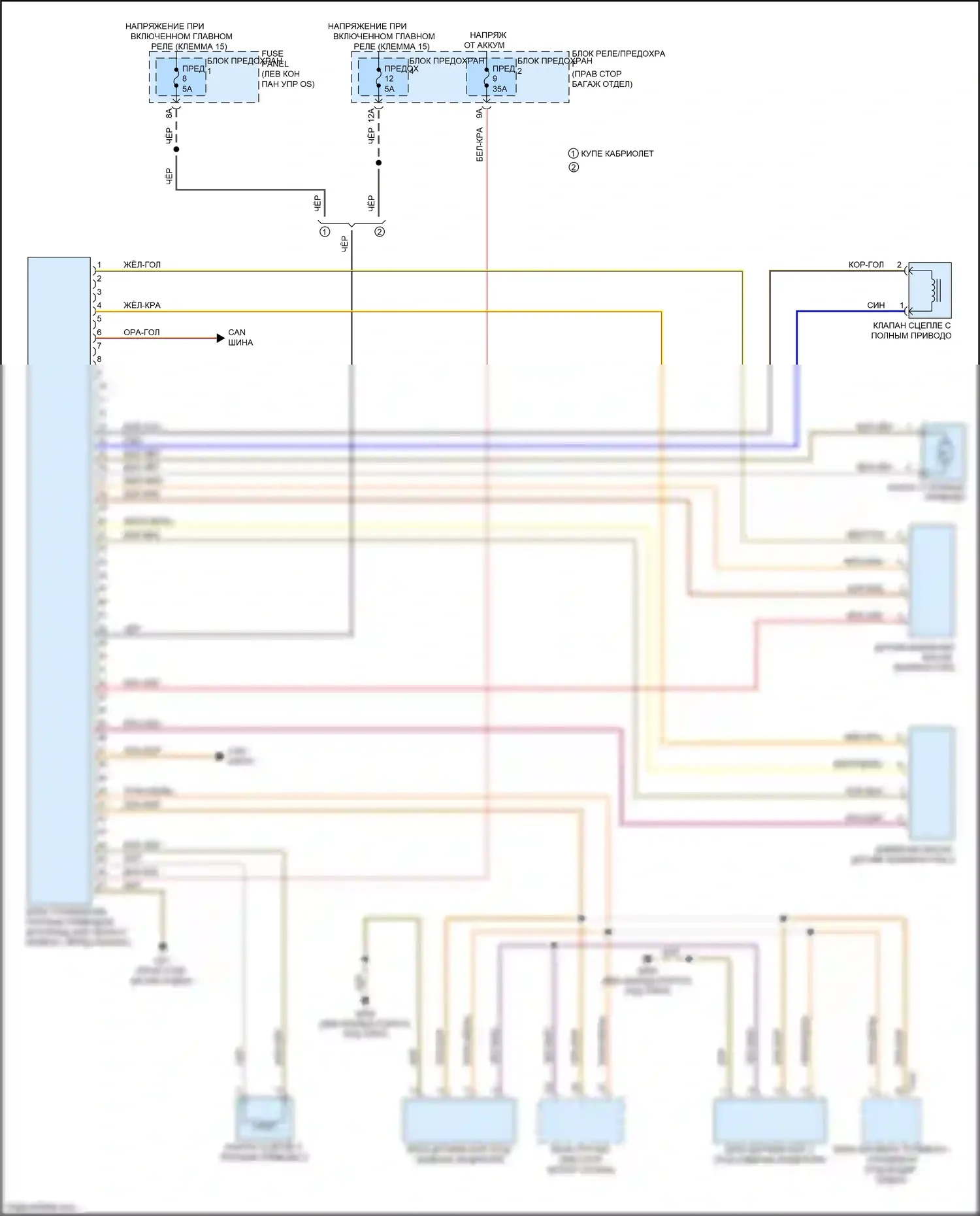RS5 Audi 8T рестайлинг (2012-2016): Электросхема awd 