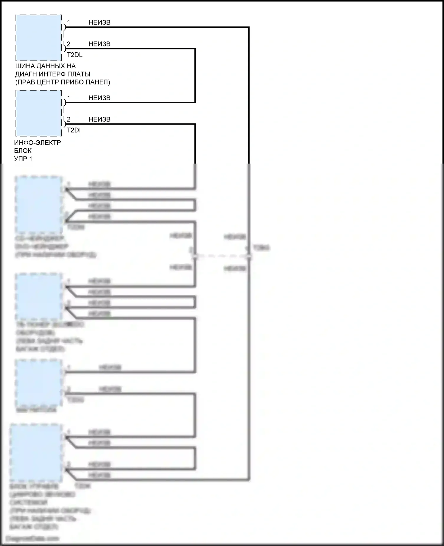 RS5 Audi 8T рестайлинг (2012-2016): Большинство электросхем подключения шины данных 
